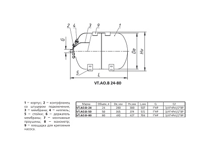 Расширительный бак VALTEC VT.AO.B 24л, для системы горячего водоснабжения
