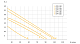 Поверхностный насос UNIPUMP CPM-146