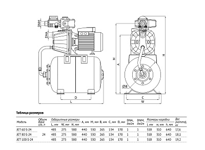 Насосная станция UNIPUMP АКВАРОБОТ JET 60 S-24