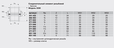 Соединительный элемент Viega резьбовой модель 3340 1/4 арт. 449414, бронза