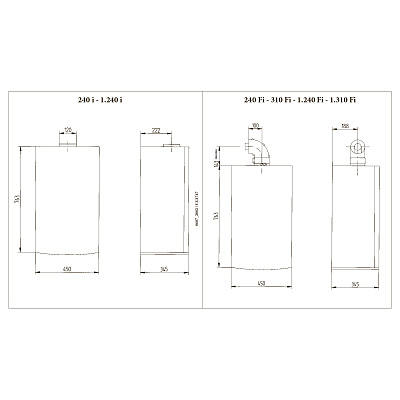 Настенный газовый одноконтурный котел отопления Baxi LUNA-3 Comfort 1.310 Fi (CSE45531358-)