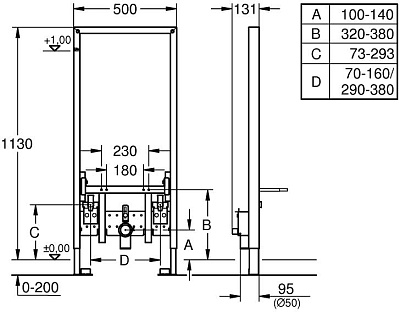 Система инсталляции для биде Grohe Rapid SL 38553001