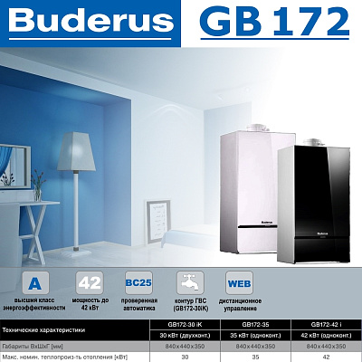 Настенный газовый конденсационный котел отопления двухконтурный Buderus logamax GB172-30 iK