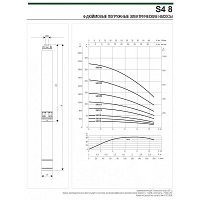Скважинный насос DAB S4 8/4 1HP T 400/50 4OL