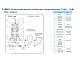 Фекальный насос CNP 100WQ60-9-3AC(I)