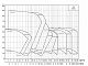 Циркуляционный насос CNP TD32-14G/2SWHCJ