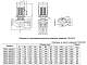 Циркуляционный насос CNP TD32-14G/2SWHCJ